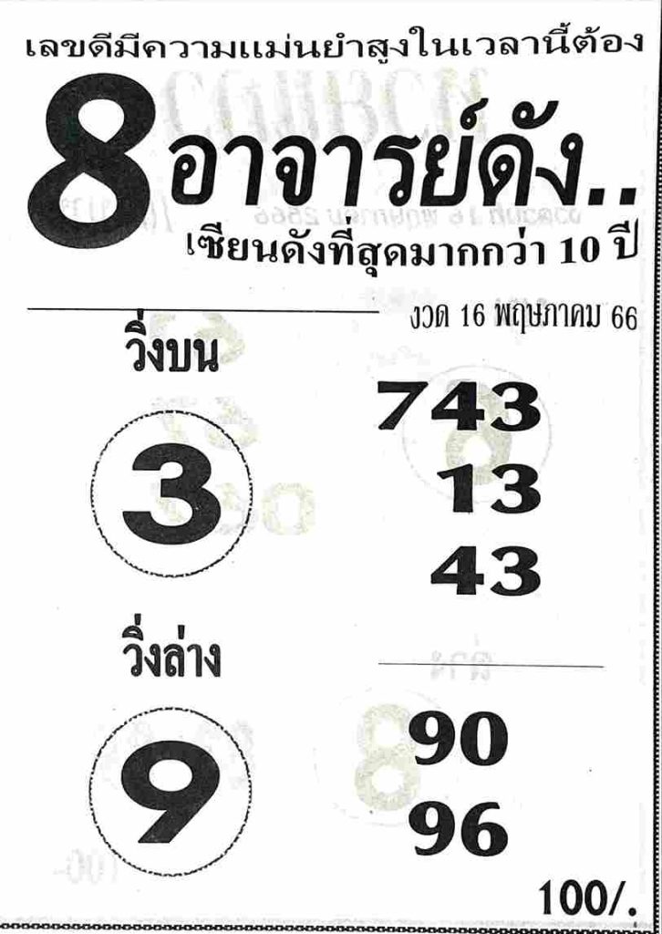 หวย8อาจารย์ดัง